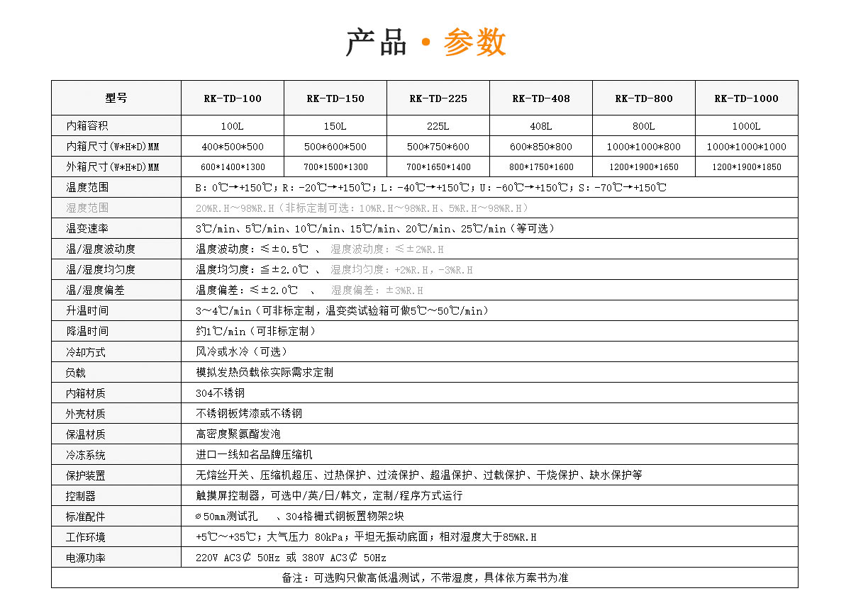 高低溫箱參數(shù)