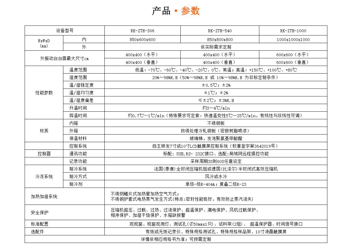 溫濕度振動三綜合試驗箱參數(shù)瑞凱儀器