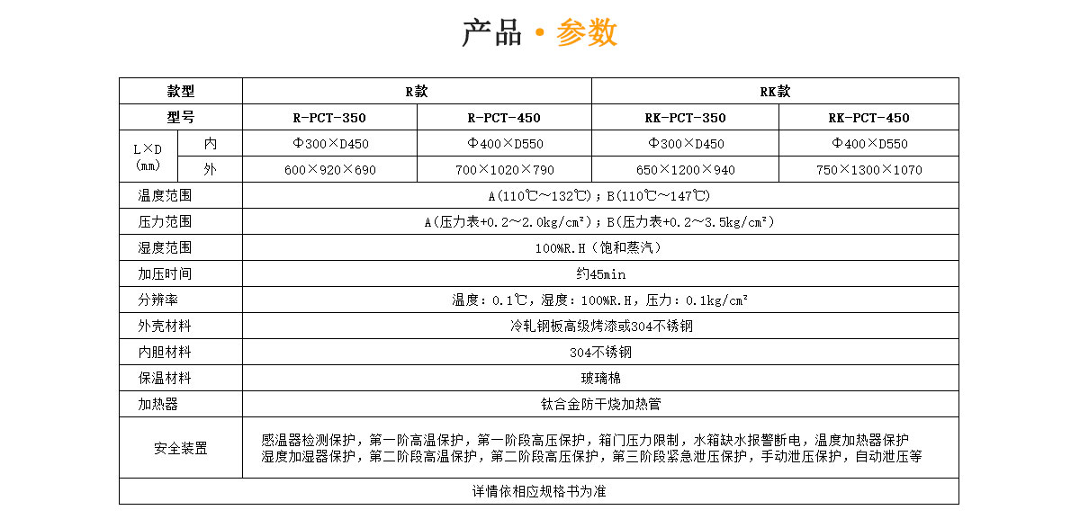 JESD22-A102封裝IC（芯片）無(wú)偏壓高壓蒸煮試驗(yàn)